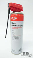 Multi-function spray 500 ml JMC with duplex nozzle